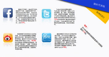 奧遠(yuǎn)科技 深耕昆明與云南的移動(dòng)開(kāi)發(fā)與網(wǎng)站建設(shè)專(zhuān)家